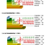 招远不饱和树脂地坪，不饱和树脂防腐地坪,防腐蚀地坪施工厂家-缩略图2