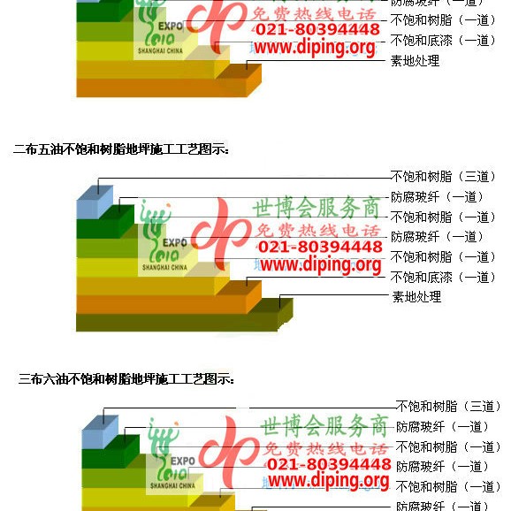 招远不饱和树脂地坪，不饱和树脂防腐地坪,防腐蚀地坪施工厂家产品图2
